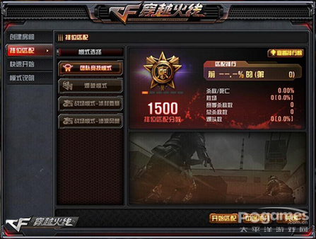 CF2.0今日上線 間諜模式、槍王系統(tǒng)、命運(yùn)角色震